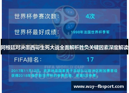 阿根廷对决墨西哥生死大战全面解析胜负关键因素深度解读