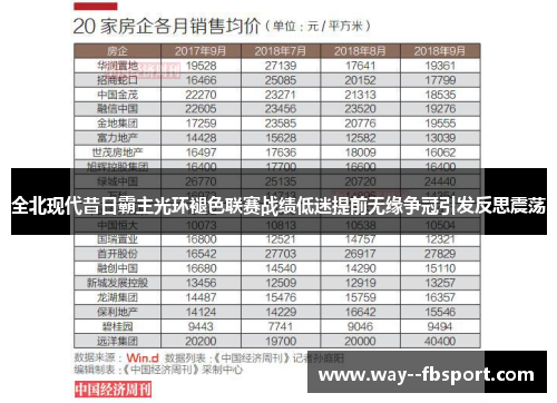 全北现代昔日霸主光环褪色联赛战绩低迷提前无缘争冠引发反思震荡