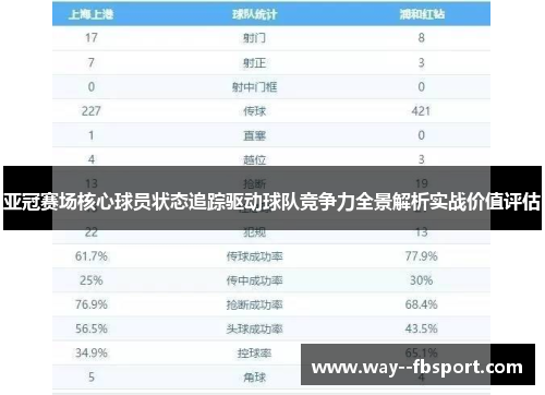 亚冠赛场核心球员状态追踪驱动球队竞争力全景解析实战价值评估