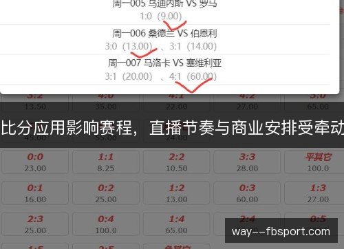 比分应用影响赛程,直播节奏与商业安排受牵动 比分应用影响赛程,直播节奏与商业安排受牵动